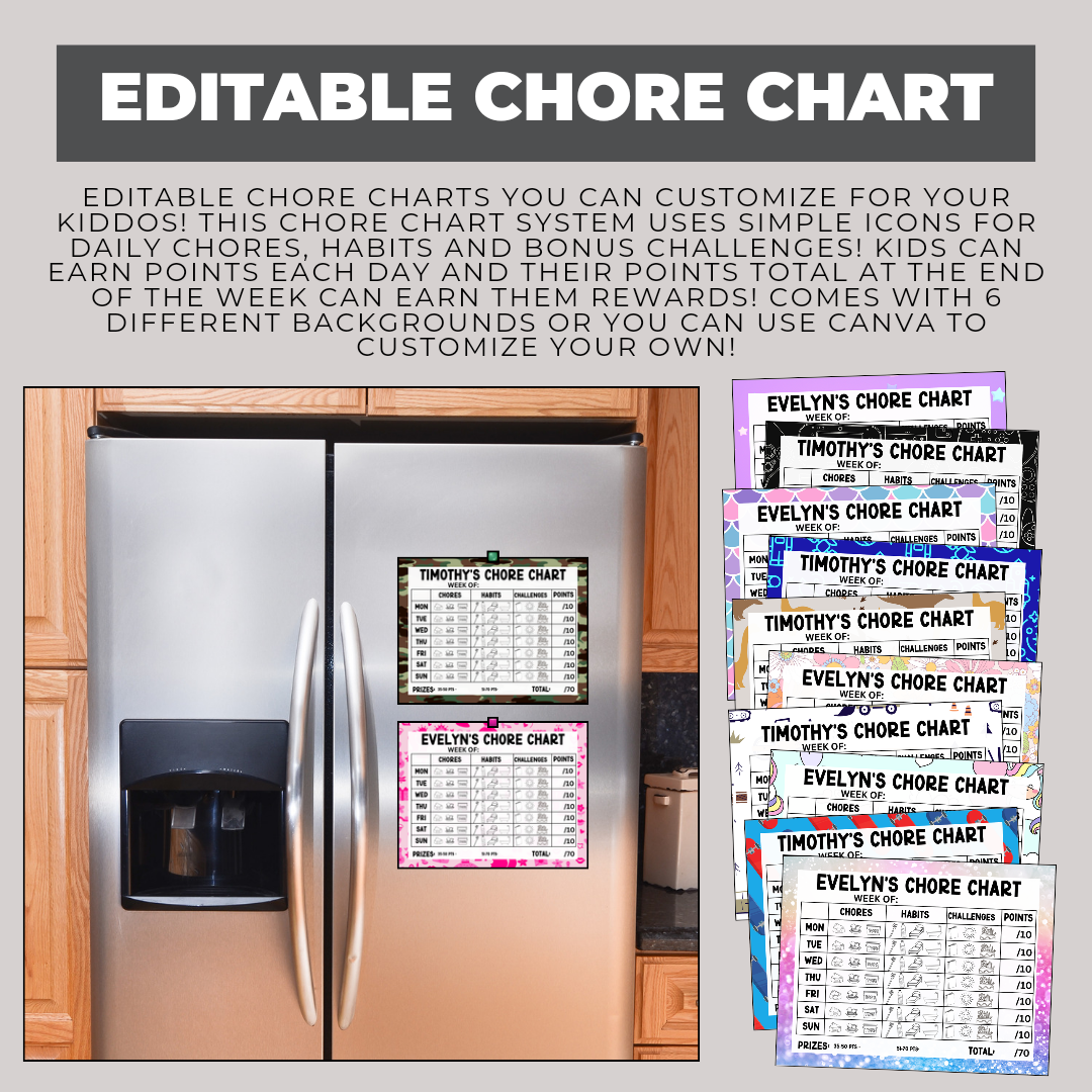 Editable Chore Charts (digital)